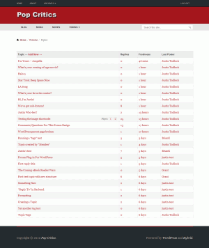 Example screenshot of a WordPress forum plugin