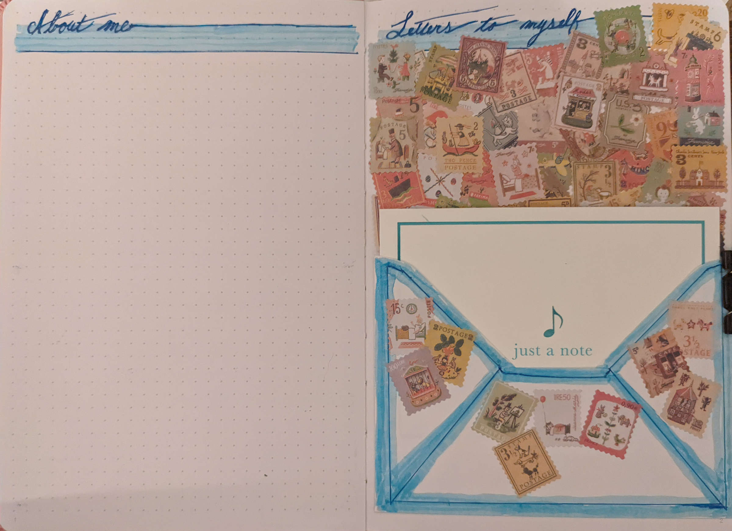 Two-page bullet journal spread. On the left is an “about me” section.  On the right is a ‘letters to myself’ section.