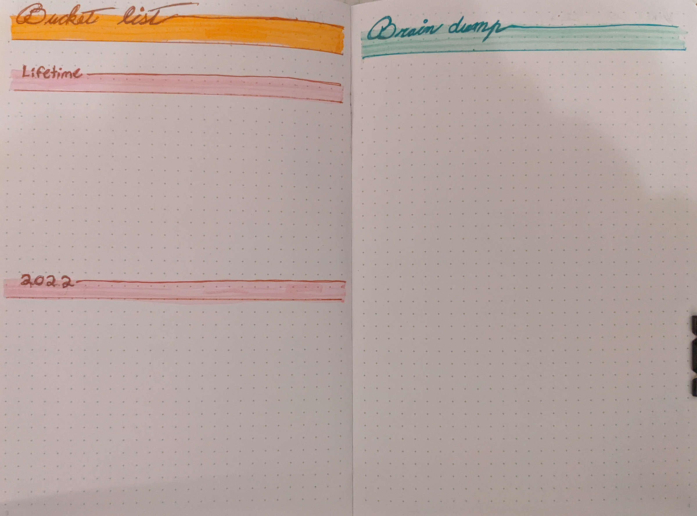 Two-page bullet journal spread. On the left is a “bucket list” section.  On the right is a ‘braindump’ section.