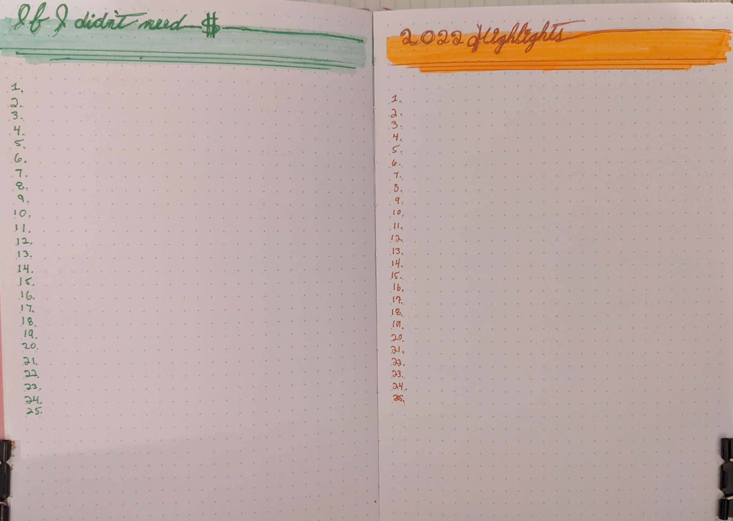 Two-page bullet journal spread. On the left is an “if I didn’t need money” section.  On the right is a “highlights” section.