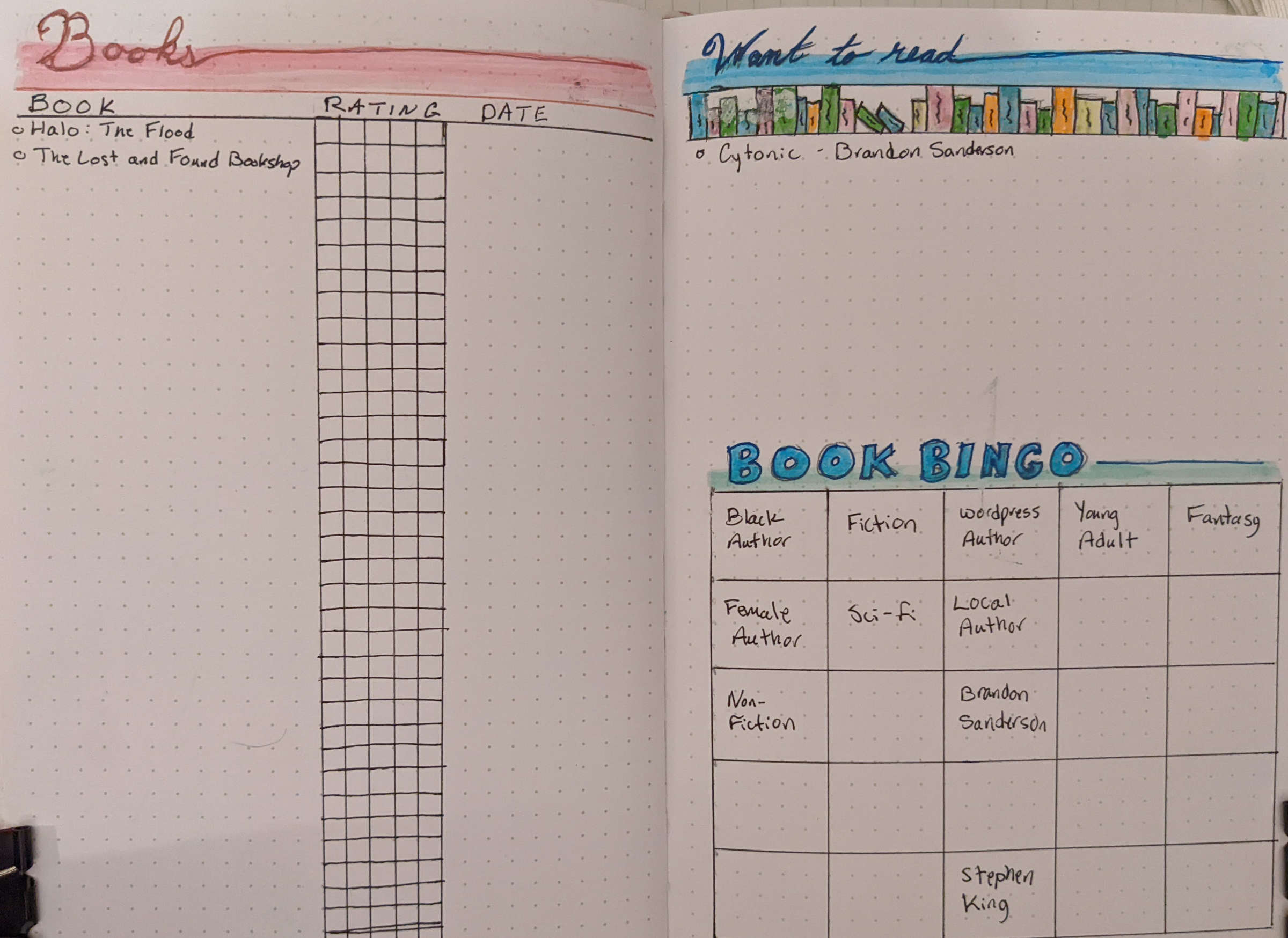 Two-page bullet journal spread. On the left is a “books read” section.  On the right is a “want to read” section and “book bingo” card.
