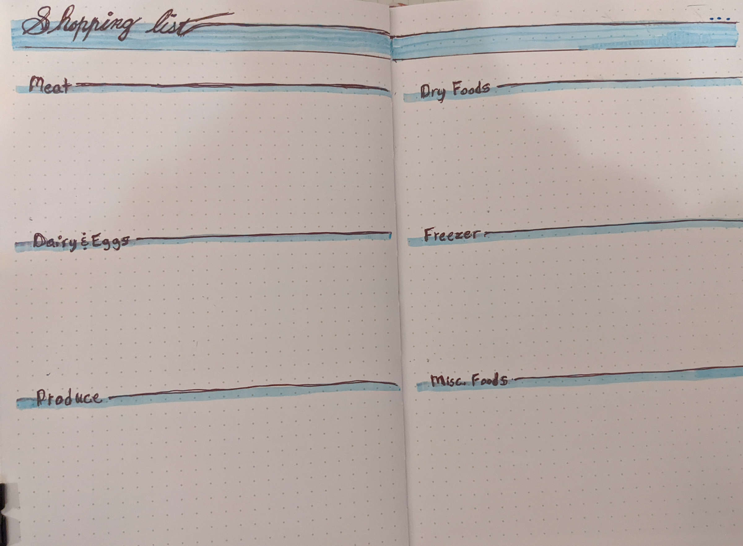 Two-page bullet journal spread that breaks down groceries by category.